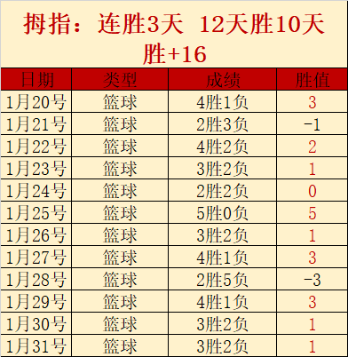 国米榜首对,决那不勒斯,至关重要,好博,HaoBo,好博官网,好博体育官网,好博体育下载,好博APP