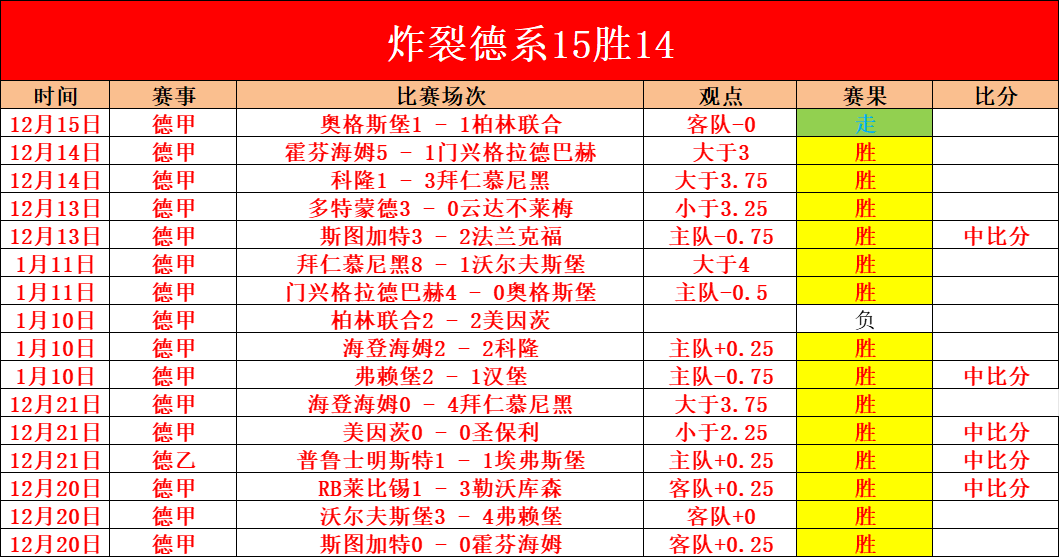 馬卡報,巴薩與耐克,續約意向強,好博,HaoBo,好博官网,好博体育官网,好博体育下载,好博APP