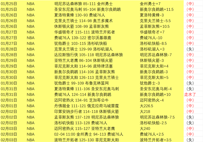 欧冠深夜激,锁定一役精,准投注,好博,HaoBo,好博官网,好博体育官网,好博体育下载,好博APP