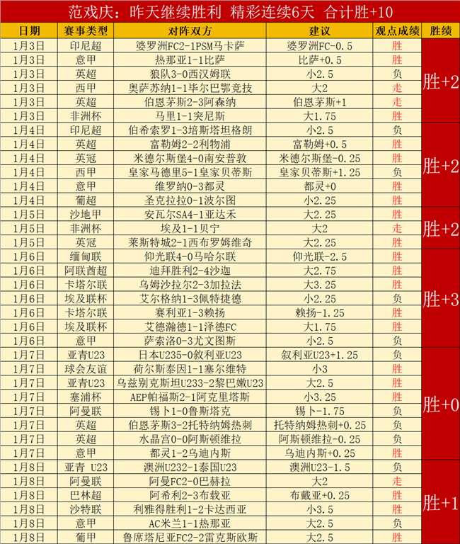常规赛,吉林迎战辽,琼斯经典瞬,好博,HaoBo,好博官网,好博体育官网,好博体育下载,好博APP