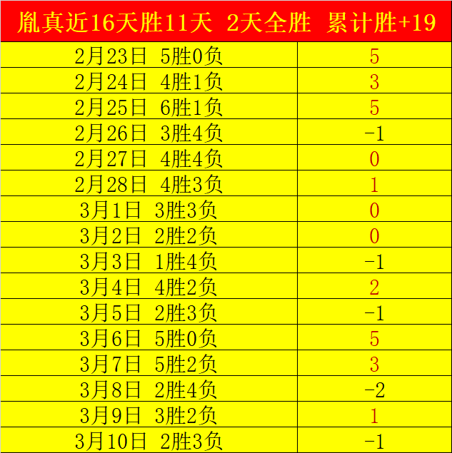 视频,邹家华同志,遗体告别仪,好博,HaoBo,好博官网,好博体育官网,好博体育下载,好博APP