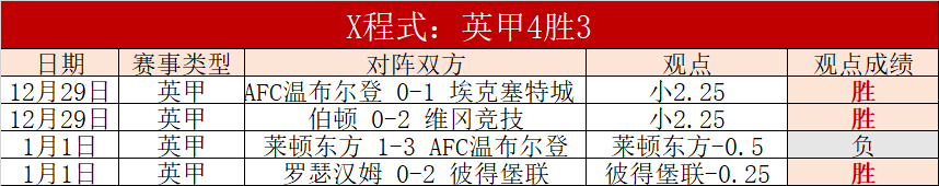 最终幻想,月登陆,独立订阅新,好博,HaoBo,好博官网,好博体育官网,好博体育下载,好博APP