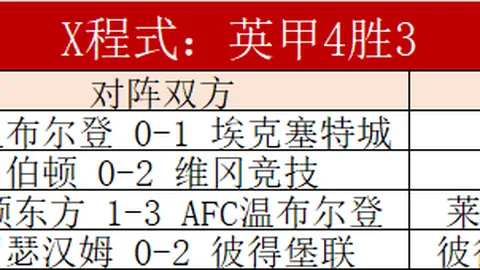 好博体育